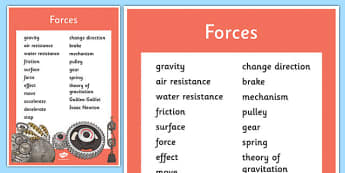 Year 5 Forces Scientific Vocabulary Poster - UKS2, KS2, force, science, words, technical, terms