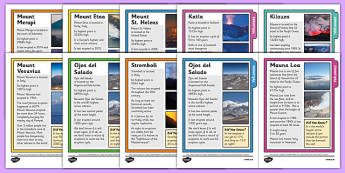 Volcano Fact Sheets - volcano, fact sheets, geography, fact, sheet