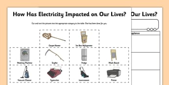 Impact of Electricity Activity Sheet - electrictiy, electric, science, impact, progress, inventions, inventor, new, , worksheet