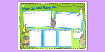 Book Review Writing Frame to Support Teaching on Where the Wild Things Are - where the wild things are, book review, writing frame, book review writing frame, writing template