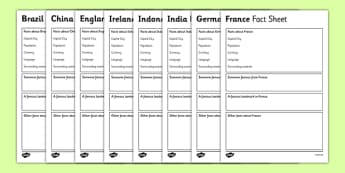 Countries Factsheet Writing Templates - country factsheets, country worksheet, countries worksheet, countries around the world, places, geography ks2