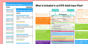 EYFS Superheroes Adult Input Planning and Resource Pack Overview - EYFS, Early Years Planning, fantasy, foundation, reception, nursery, plan, plans, resources
