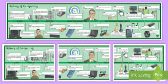 History of Computing Display Timeline - KS2, computing, history, timeline, chronology, ordering, development,narrative, technology