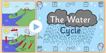 Water Cycle Diagram PowerPoint - water cycle, the water cycle, water cycle powerpoint, the water cycle ks2, water cycle diagram, water cycle for kids, ks2