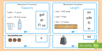 Measurement Conversion Display Posters - capacity, time, mass, measurement, conversion, imperial, display posters