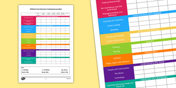 EYFS Early Years Outcomes Tracking Overview Sheet - EYFS, early years assessment, early learning goals, areas of learning, age bands