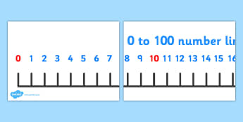 Giant 0-100 Number line (10s) - Numberline banner, giant numberline, numberline display, display, poster, Counting, Numberline, math, Number line, Counting on, Counting back
