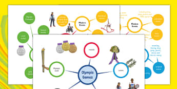 Olympic Games Differentiated Concept Maps Activity Sheet, worksheet