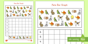 Pets Bar Graph Activity Sheet - pets, animals, bar graph, data, measurement and data, Worksheet