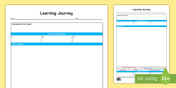 EYFS Focus Child Observation Template - retrospective planning, learning journey, eyfs, outcomes, assessment, observing