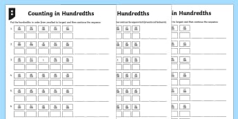 Ordering and Counting in Hundredths Differentiated Activity Sheets - fractions, hundredths, counting in hundredths, fraction sequences, fractions sequences, number seque