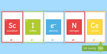 Science Periodic Table A4 Display Poster  - Science Periodic Table Display Banner - science, periodic table, display banner, display, banner,sce