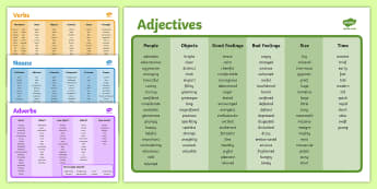 Adjective Adverb and Verb Mat Pack - adjective, adverb, verb