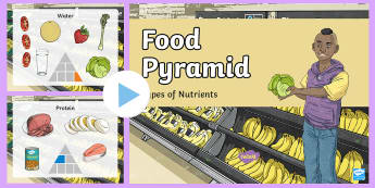 Food Pyramid PowerPoint - Food Pyramid PowerPoint - ppt, power point, healthy eating, food plate, food groups, food type, nutr