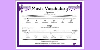 Music Vocabulary Display Poster - music, vocabulary, display