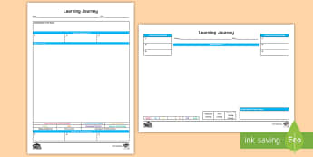 EYFS Focus Child Observation Templates Pack   - In the Moment Planning, Anna Ephgrave, ITMP, ,Australia, spontaneous planning, template, observing, 
