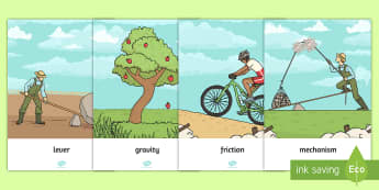 Forces Display Posters - displays, display, poster, visual, force