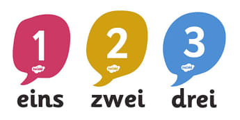 German Number 0-20 Posters - MFL, German, Modern Foreign Languages, German numbers, foundation, languages, display, numeracy, flashcards