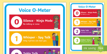 Voice-O-Meter Display Poster - Signs and Labels, behaviour management, classroom organisation, noise, noise control