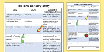 Sensory Story to Support Teaching on The BFG - the bfg, the big friendly giant, the big friendly giant sensory story, the bfg sensory planner, the bfg lesson plan, bfg ideas, sen