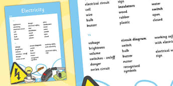 KS2 Electricity Scientific Vocabulary Progression Poster - words