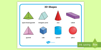 3D Shape Word Mat - Word mat, writing aid, 3D Shape names, Shape Flashcards, Shape Pictures, Shape Words, 3D flashcards, numeracy, geometry, shape, 3d, display