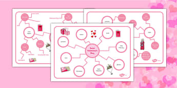 Saint Valentine's Day Differentiated Concept Maps - concept map, mind map, Valentine's Day concept map