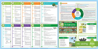  KS2 Take It Outside: Autumn Activity Pack to Support Teaching on the Origin of Fire - Origin Of Fire, Outdoor and Woodland Learning, Wonder Investigate Learn Discover, Forest School, Out