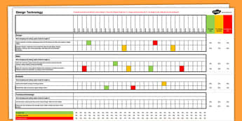 2014 Curriculum Design Technology Assessment Spreadsheets - 2014, curriculum, design and technology, assessment, spreadsheet