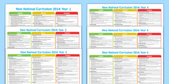 2014 Curriculum Overview Posters Year 1 o 6 - teaching aid, poster