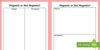 Magnetic Not Magnetic Table - magnetic materials, magnetic or not magnetic worksheet, magnets, magnets worksheet, magnets sorting worksheet, ks2 science