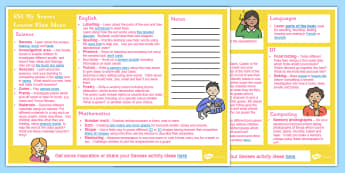 My Senses KS1 Lesson Plan Ideas - lesson plan, ks1, senses