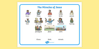 The Miracles of Jesus Bible Stories Word Mat - mats, visual
