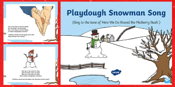 Playdough Snowman Song PowerPoint - EYFS, Early Years, Christmas, winter, Playdough Play,Dough Disco, finger gym, fine motor skills, Phy
