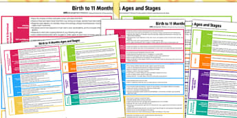 EYFS Early Years Outcomes Posters Birth-11 Months - Early, Years, Outcomes