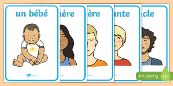 French Family Display Posters - Ourselves display, mere, pere, mum, dad, frere, soeur, brother sister, grandpere, grandmere, grandpa, grandma, uncle, aunt, all about me, my body, senses, emotions, family, body, growth, granpa