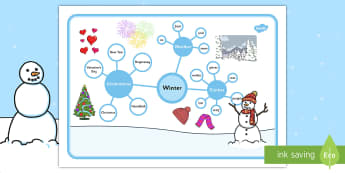 Winter Concept Map - winter, concept map, concept, map, season, cold