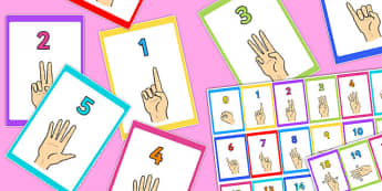 British Sign Language 0-20 Number Display Borders (Signer's View) - display