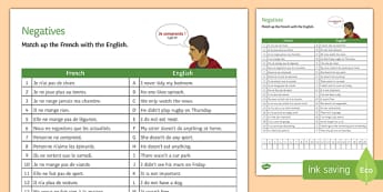 French Negatives Match-Up Activity Sheet