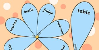 EAL Everyday Objects at Home with English Word Fans - EAL, Everyday objects, objects at home, english, word fans, word fan, EAL words, literacy