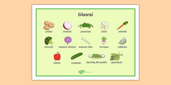 Bia Word Mat Glasrai - bia, gaeilge, irish, food, vocabulary, word mats, words, mats, writing