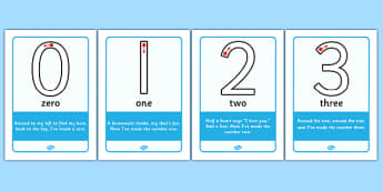 Number Formation Rhyme Display Posters - Number formation, overwriting, number rhyme, number poem, handwriting, number writing practice, foundation, numbers, foundation stage numeracy, writing, learning to write