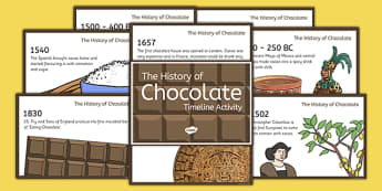 History of Chocolate Timeline Cards - choc, food, sweets, historical, origins
