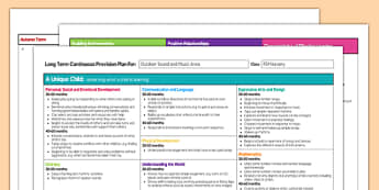 Outdoor Sound and Music Making Editable Continuous Provision Plan Nursery FS1
