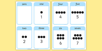 0 to 10 Number Flashcards - 0-10, flashcards, visual aid, maths, Numbers to 10, count, flash card, numeral recognition, numeral identification, subatise