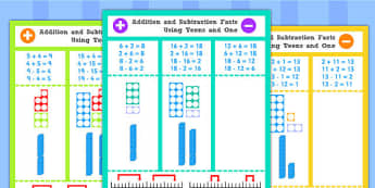 Addition and Subtraction Facts Using Teens and One Poster Pack
