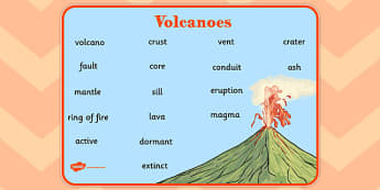 Volcano Word Mat - word mat, volcano, geography, volcanic, magma