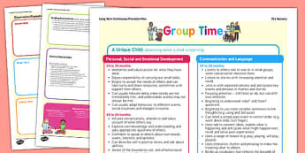 Group Time Continuous Provision Plan Posters Nursery FS1 - early years