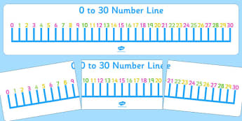 0 to 30 Number Line Display Banner - maths, display, board, large, thirtyy, zero, numbers, numeral, sequence, visual aid, ks1, ks2, key stage, numeracy, working wall