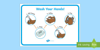 Hand Washing Instructions Display Poster - global, Africa, children, partnership, water, sanitation, hygiene